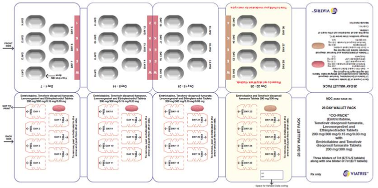 Image of pill pack diagrams