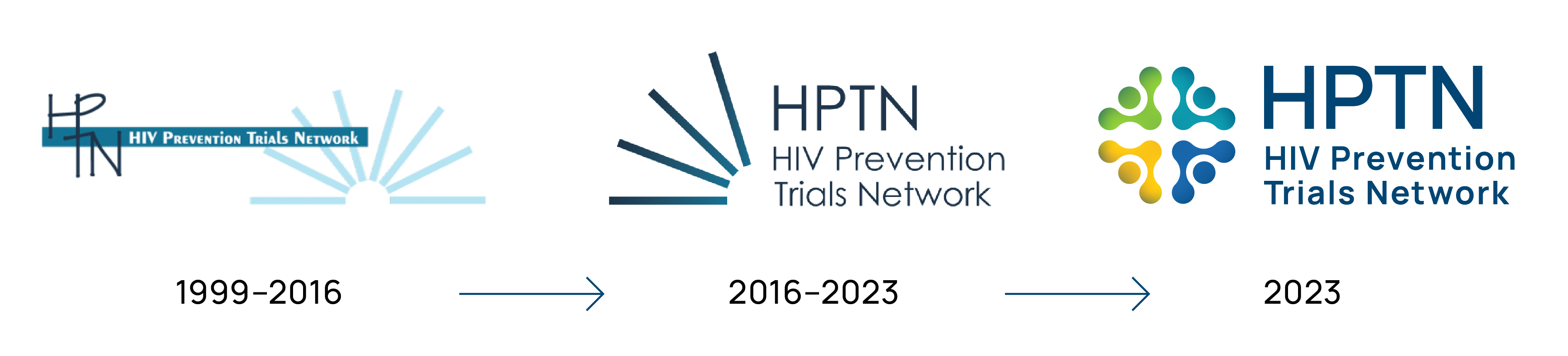 Evolution of the HPTN logo