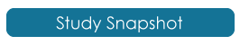 snapshot button